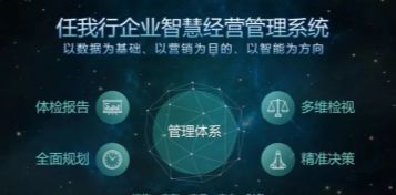 管家婆軟件全系列技術(shù)支持與服務(wù)指南 南京、揚(yáng)州地區(qū)專業(yè)支持